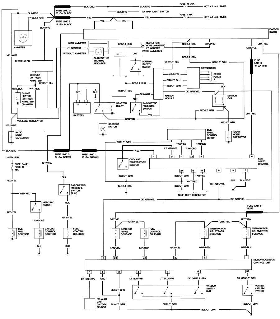 Bronco II Wiring Diagrams - Bronco Corral