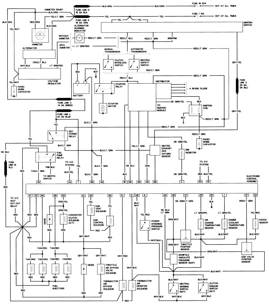 Bronco II Wiring Diagrams - Bronco Corral