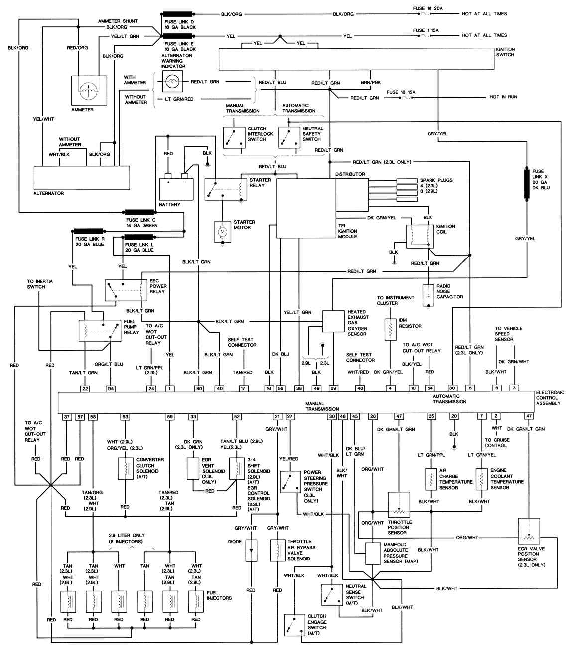 Bronco II Wiring Diagrams - Bronco Corral