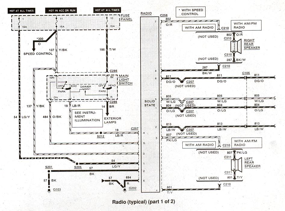 39 1987 Ford F150 Ignition Wiring Diagram - Wiring Diagram Online Source