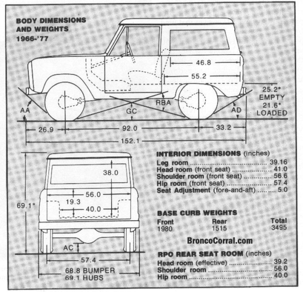 Ford Bronco & Bronco II Dimensions Bronco Corral