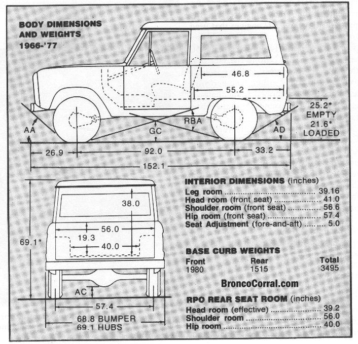 Ford Bronco & Bronco II Dimensions - Bronco Corral