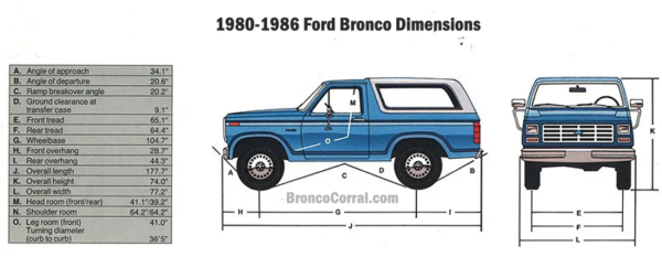 Ford Bronco & Bronco II Dimensions - Bronco Corral