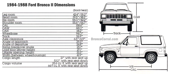 Ford Bronco & Bronco II Dimensions - Bronco Corral